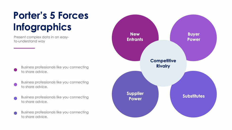 Porter’s 5 Forces-Slides Slides Porter’s 5 Forces Slide Infographic Template S01192205 powerpoint-template keynote-template google-slides-template infographic-template