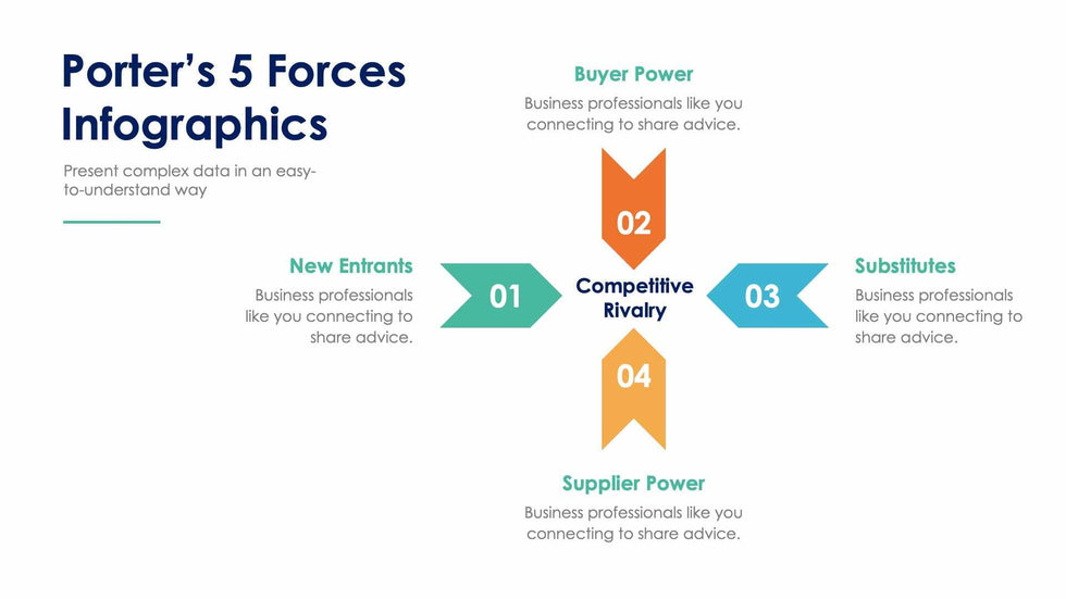 Porter’s 5 Forces-Slides Slides Porter’s 5 Forces Slide Infographic Template S01192212 powerpoint-template keynote-template google-slides-template infographic-template