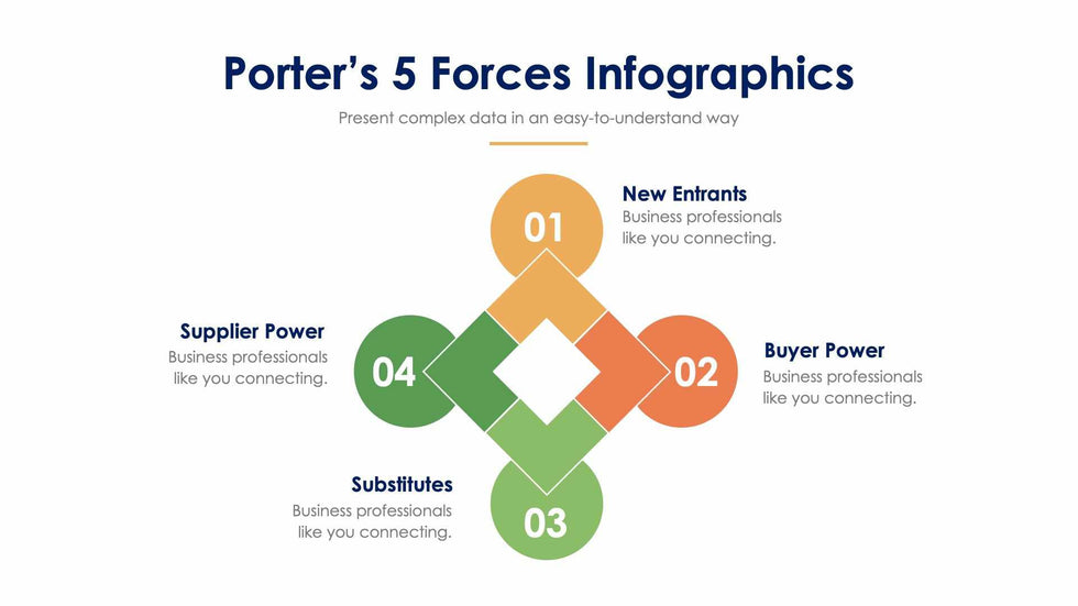 Porter’s 5 Forces-Slides Slides Porter’s 5 Forces Slide Infographic Template S12232109 powerpoint-template keynote-template google-slides-template infographic-template
