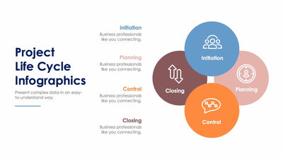 Project Life Cycle-Slides Slides Project Life Cycle Slide Infographic Template S01182205 powerpoint-template keynote-template google-slides-template infographic-template