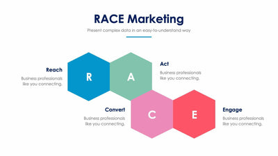 Race Marketing Planning Framework-Slides Slides Race Marketing Planning Framework Slide Infographic Template S01302213 powerpoint-template keynote-template google-slides-template infographic-template