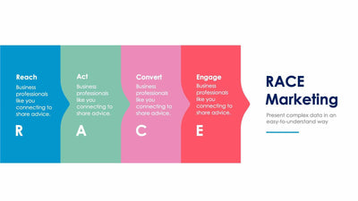 Race Marketing Planning Framework-Slides Slides Race Marketing Planning Framework Slide Infographic Template S01302214 powerpoint-template keynote-template google-slides-template infographic-template