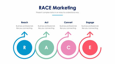 Race Marketing Planning Framework-Slides Slides Race Marketing Planning Framework Slide Infographic Template S01302220 powerpoint-template keynote-template google-slides-template infographic-template