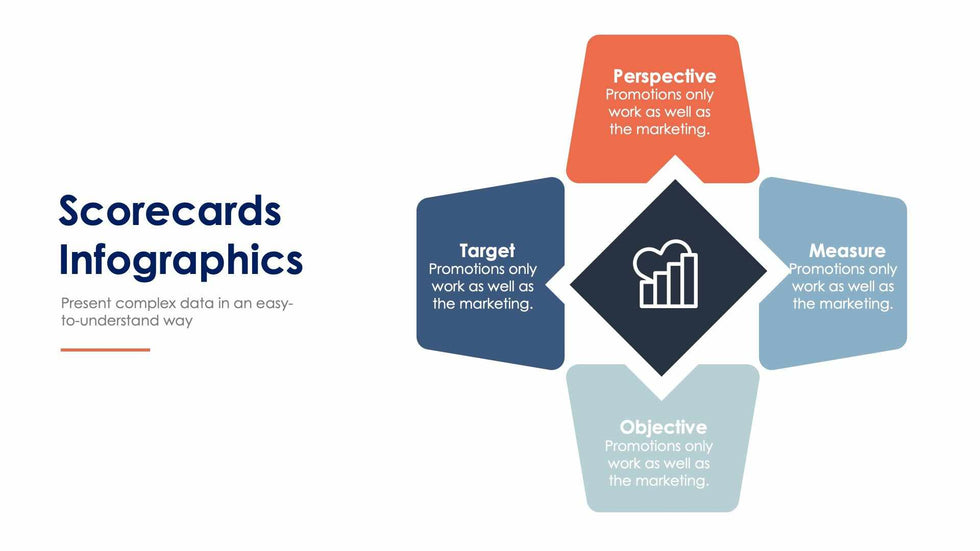 Scorecards-Slides Slides Scorecards Slide Infographic Template S01082220 powerpoint-template keynote-template google-slides-template infographic-template