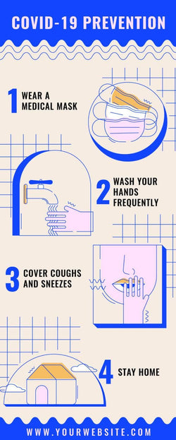 Self-Care-Infographics Infographics Covid Prevention Infographic Template powerpoint-template keynote-template google-slides-template infographic-template
