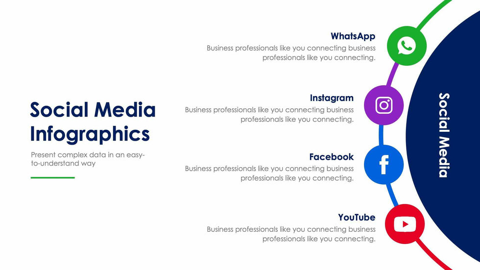 Social Media-Slides Slides Social Media Slide Infographic Template S01272207 powerpoint-template keynote-template google-slides-template infographic-template
