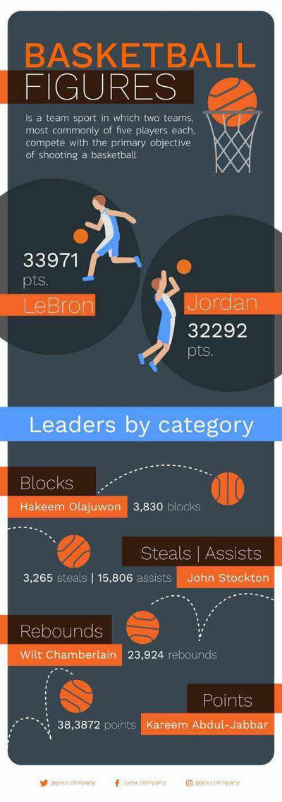 Sport Infographics V11-Sport-Powerpoint-Keynote-Google-Slides-Adobe-Illustrator-Infografolio