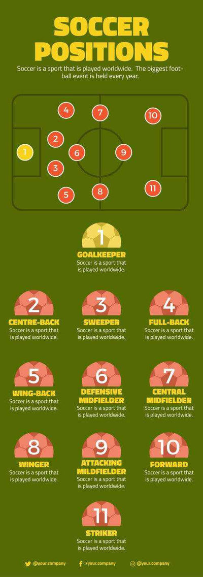 Sport Infographics V14-Sport-Powerpoint-Keynote-Google-Slides-Adobe-Illustrator-Infografolio