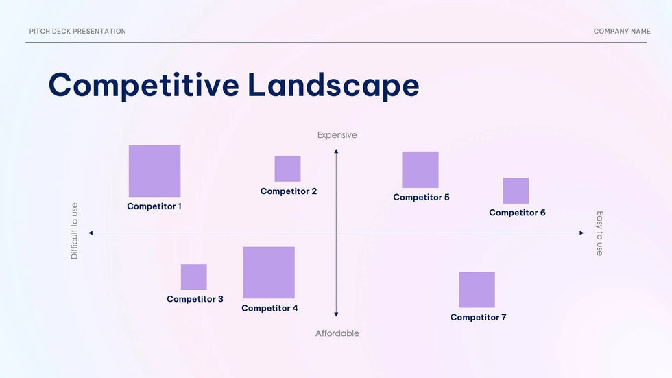 Strategic-Planning-Deck Slides Lavender and Rose Gradient Presentation Strategic Planning Template S12132201 powerpoint-template keynote-template google-slides-template infographic-template