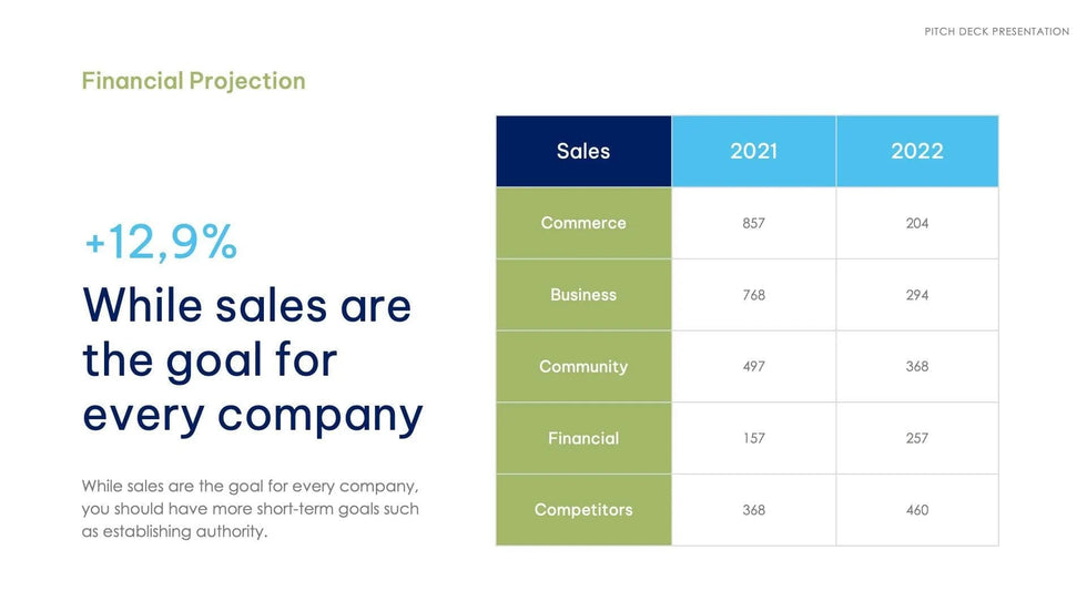 Strategic-Planning-Deck Slides Light Green and Blue Professional Presentation Strategic Planning Template S12132201 powerpoint-template keynote-template google-slides-template infographic-template