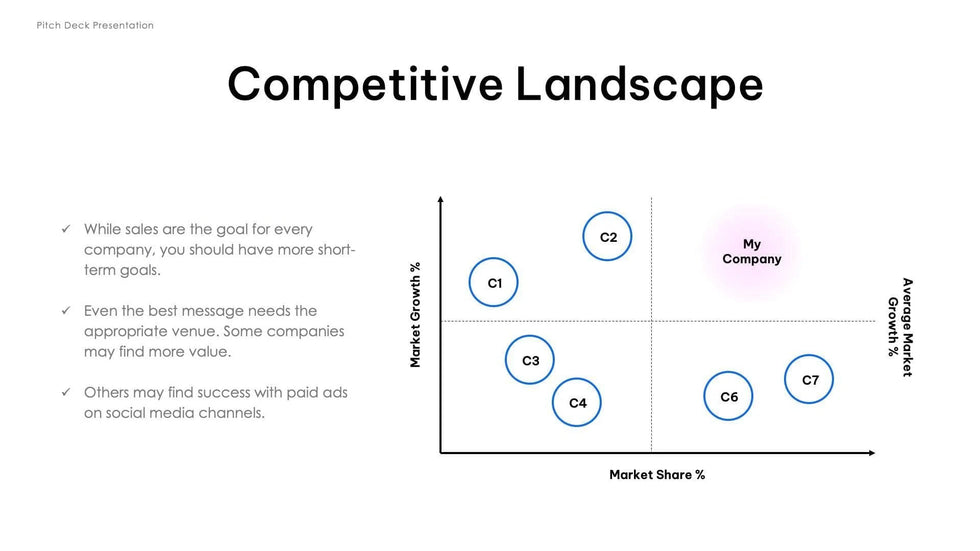 Strategic-Planning-Deck Slides Purple and Lavender Gradient Presentation Strategic Planning Template S12132201 powerpoint-template keynote-template google-slides-template infographic-template