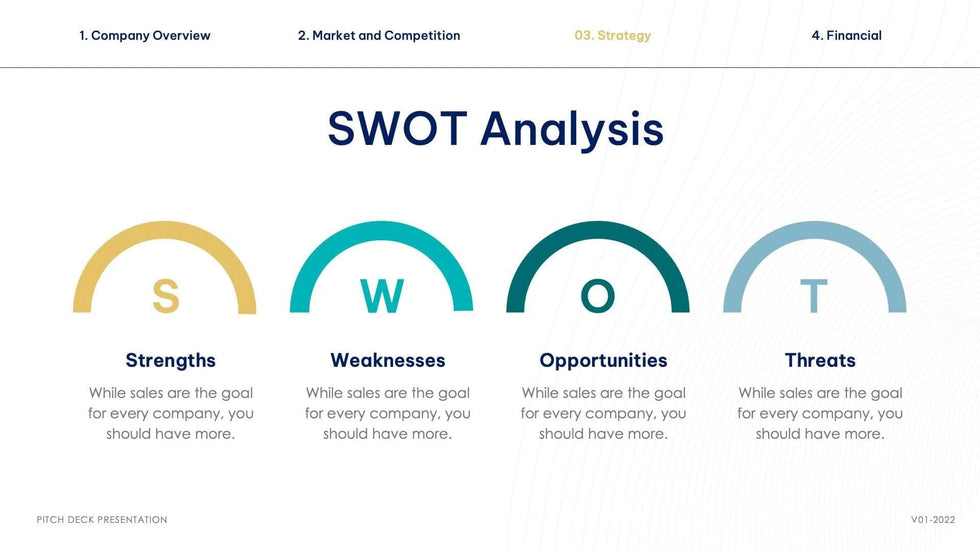 Strategic-Planning-Deck Slides Turquoise and Yellow Professional Presentation Strategic Planning Template S12132201 powerpoint-template keynote-template google-slides-template infographic-template