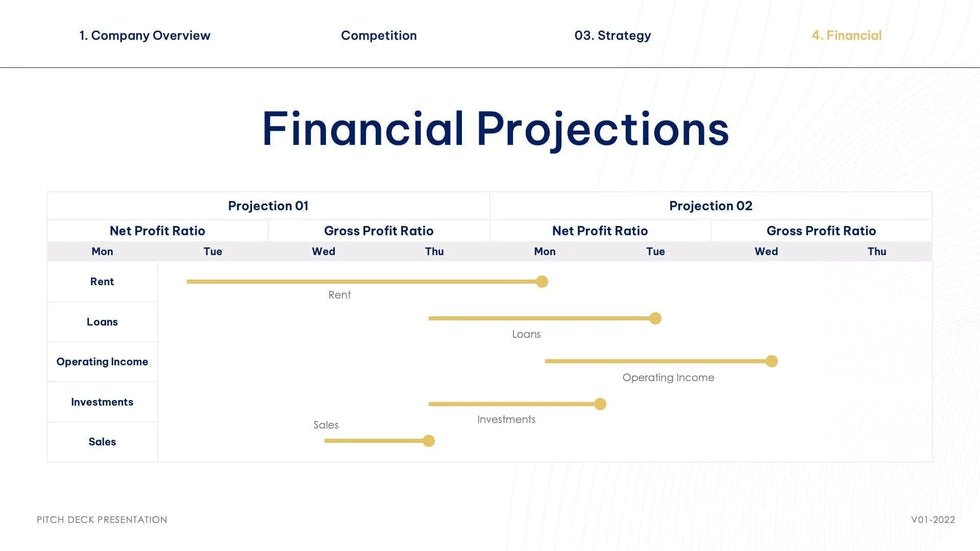 Strategic-Planning-Deck Slides Turquoise and Yellow Professional Presentation Strategic Planning Template S12132201 powerpoint-template keynote-template google-slides-template infographic-template
