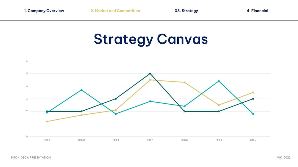 Strategic-Planning-Deck Slides Turquoise and Yellow Professional Presentation Strategic Planning Template S12132201 powerpoint-template keynote-template google-slides-template infographic-template