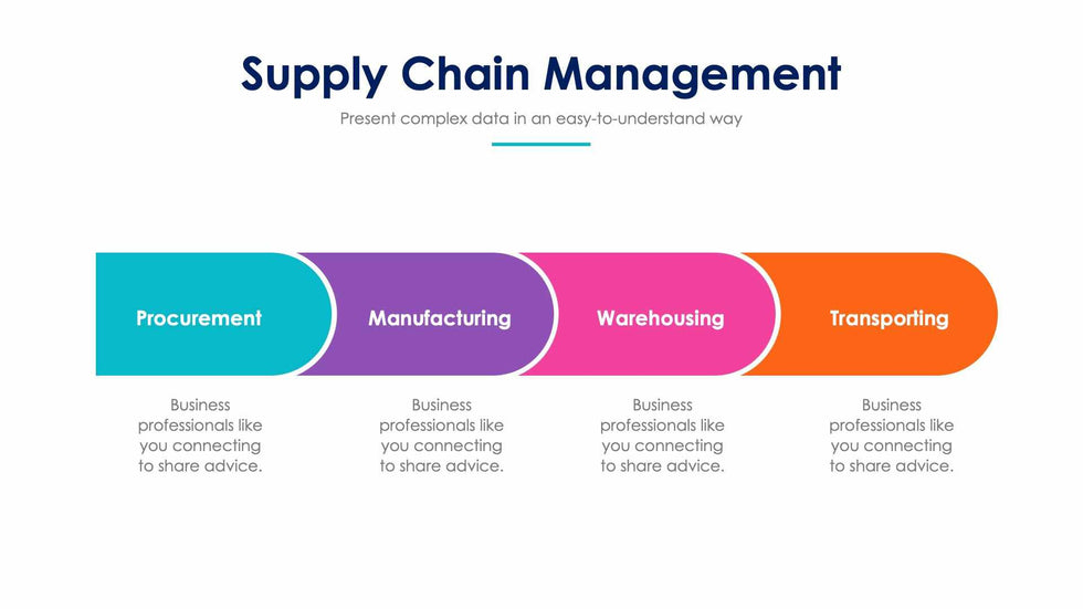 Supply Chain Management-Slides Slides Supply Chain Management Slide Infographic Template S01102213 powerpoint-template keynote-template google-slides-template infographic-template