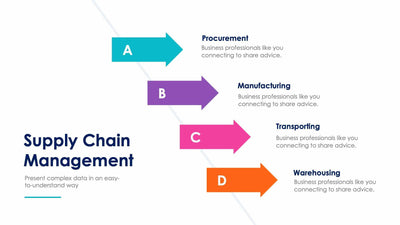 Supply Chain Management-Slides Slides Supply Chain Management Slide Infographic Template S01102222 powerpoint-template keynote-template google-slides-template infographic-template