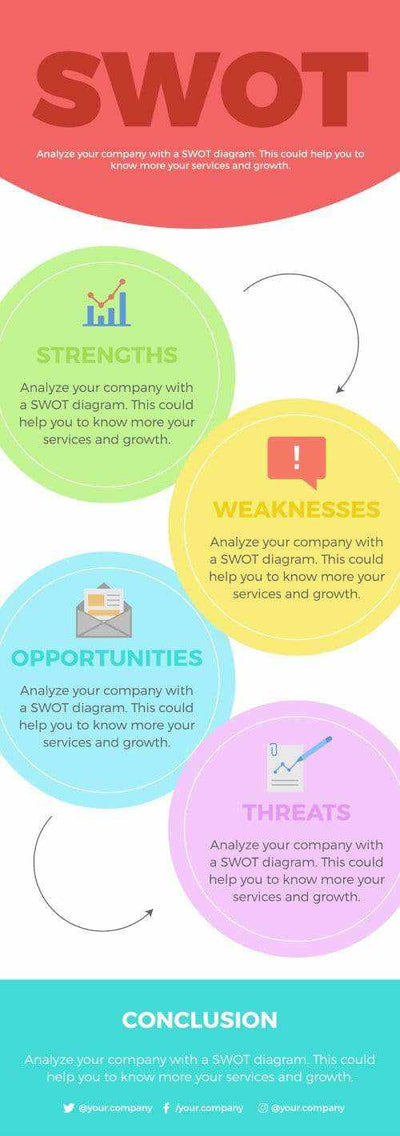 SWOT Infographics V6-SWOT-Powerpoint-Keynote-Google-Slides-Adobe-Illustrator-Infografolio