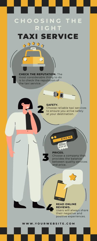 Transportation-Infographics Infographics Choosing the Right Taxi Service Transportation Infographic Template powerpoint-template keynote-template google-slides-template infographic-template