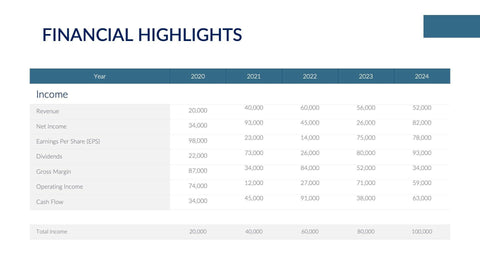 Annual-Report-Presentation-Template Slides Sapphire Pale Clean and Minimal Presentation Annual Report Template S06262301 powerpoint-template keynote-template google-slides-template infographic-template