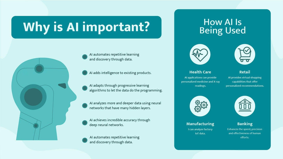 Artificial Intelligence-Slides Slides Artificial Intelligence Slide Infographic Template S01052311 powerpoint-template keynote-template google-slides-template infographic-template