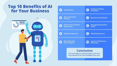 Artificial Intelligence-Slides Slides Top Ten Benefits of Artificial Intelligence Infographic Template powerpoint-template keynote-template google-slides-template infographic-template