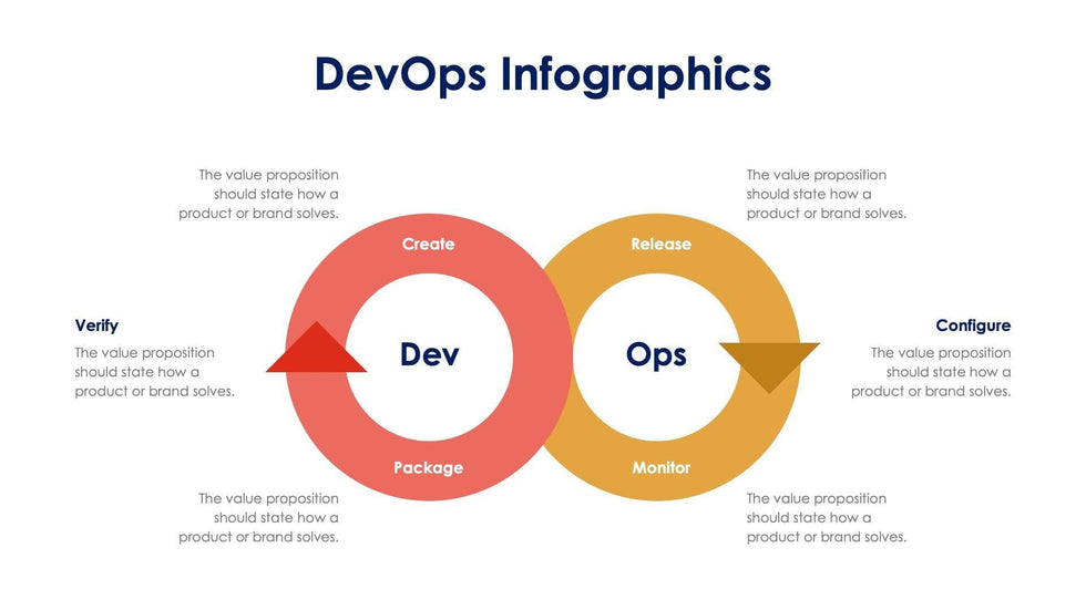 DevOps-Slides Slides DevOps Slide Infographic Template S01102320 powerpoint-template keynote-template google-slides-template infographic-template