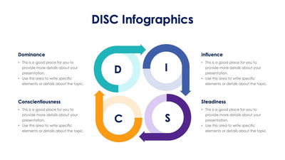 DISC-Slides Slides Disc Slide Infographic Template S03232307 powerpoint-template keynote-template google-slides-template infographic-template
