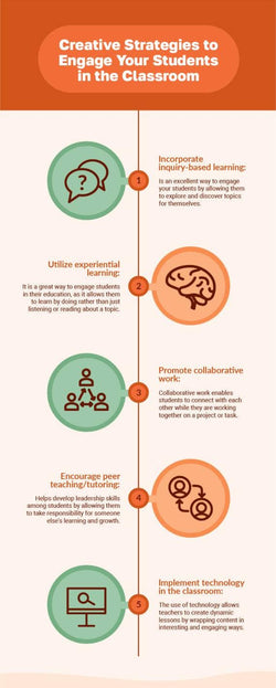 Education-Infographics Infographics Creative Strategies to Engage Your Students in the Classroom Education Infographic Template powerpoint-template keynote-template google-slides-template infographic-template