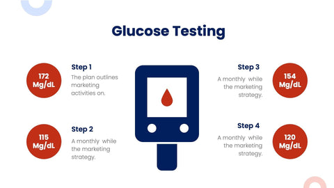 Health-Presentation-Template Slides Free Blue and Red Simple Diabetes PowerPoint Presentation Template powerpoint-template keynote-template google-slides-template infographic-template