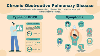 Health-Slides Slides Chronic Obstructive Pulmonary Disease Health Infographic Template powerpoint-template keynote-template google-slides-template infographic-template
