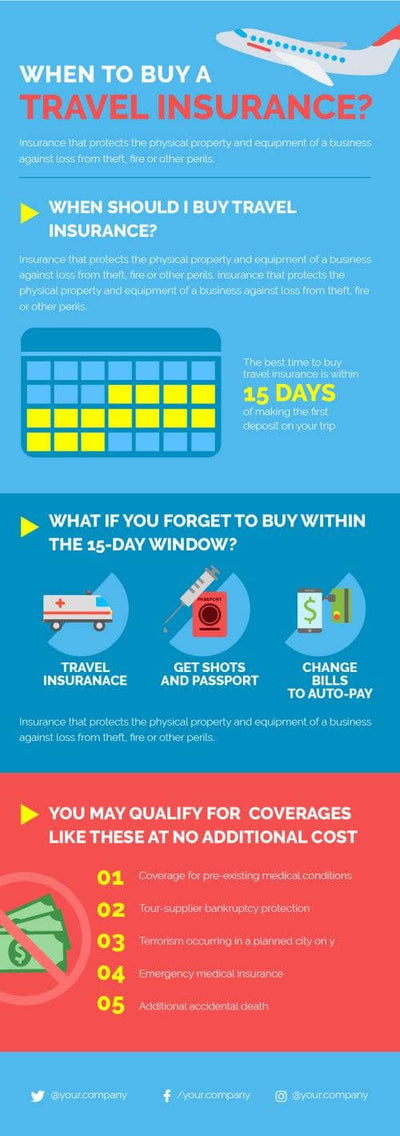 Insurance-Infographics Infographics When to Buy a Travel Insurance Infographic Template powerpoint-template keynote-template google-slides-template infographic-template