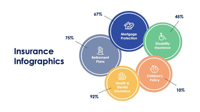 Insurance-Slides Slides Insurance Slide Infographic Template S06262301 powerpoint-template keynote-template google-slides-template infographic-template