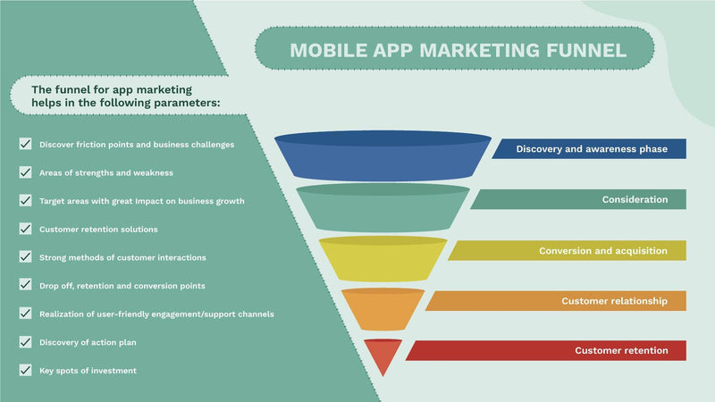 Marketing-Slides Slides Marketing Slide Infographic Template S01102304 powerpoint-template keynote-template google-slides-template infographic-template