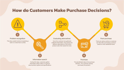 Marketing-Slides Slides Marketing Slide Infographic Template S01102307 powerpoint-template keynote-template google-slides-template infographic-template