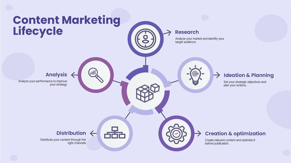 Marketing-Slides Slides Marketing Slide Infographic Template S01102308 powerpoint-template keynote-template google-slides-template infographic-template