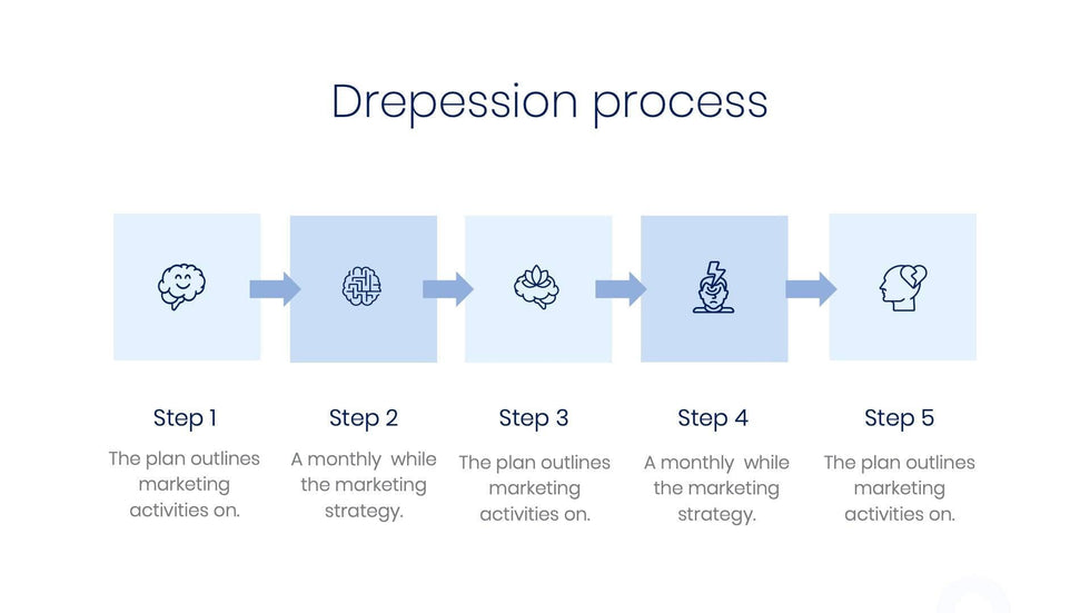 Medical-Presentation-Templates Slides Mental Health Presentation Template S07282301 powerpoint-template keynote-template google-slides-template infographic-template
