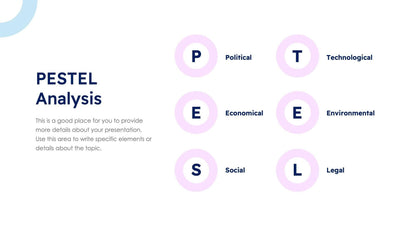 PESTEL Analysis-Slides Slides PESTEL Analysis Slide Template S10172201 powerpoint-template keynote-template google-slides-template infographic-template