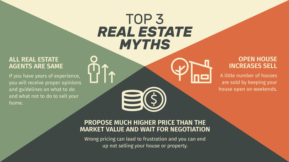 Real Estate-Slides Slides Real Estate Slide Infographic Template S09212208 powerpoint-template keynote-template google-slides-template infographic-template