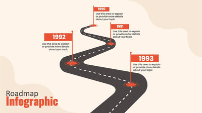 Roadmap-Slides Slides Roadmap Slide Infographic Template S01122315 powerpoint-template keynote-template google-slides-template infographic-template