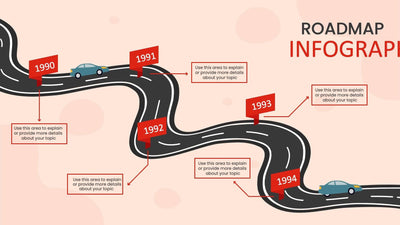 Roadmap-Slides Slides Roadmap Slide Infographic Template S01122323 powerpoint-template keynote-template google-slides-template infographic-template