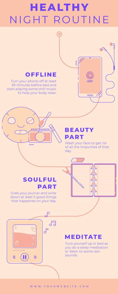 Self-Care-Infographics Infographics Healthy Night Routine Self Care Infographic Template powerpoint-template keynote-template google-slides-template infographic-template
