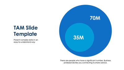 TAM-Slides Slides TAM Slide Infographic Template S09042305 powerpoint-template keynote-template google-slides-template infographic-template