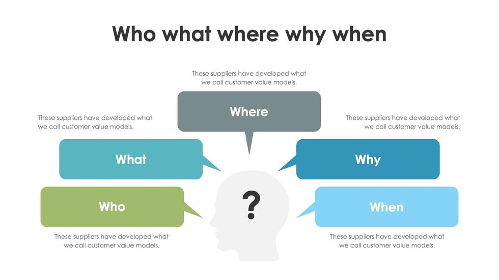 Vertical-Timeline-Slides Slides Who what where why when Slide Infographic Template S06242301 powerpoint-template keynote-template google-slides-template infographic-template