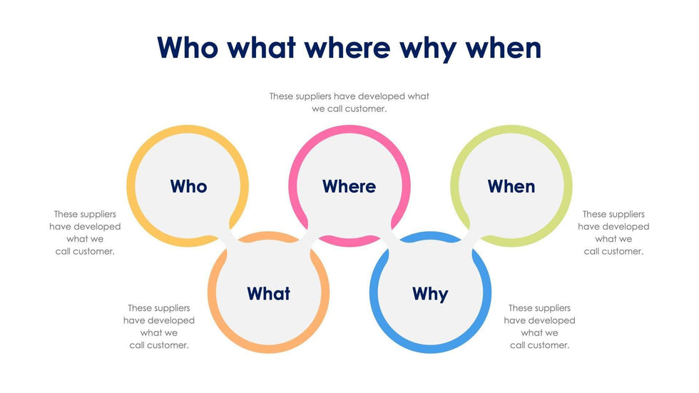 Who-What-Where-Why-When-Slides Slides Who what where why when Slide Infographic Template S06242316 powerpoint-template keynote-template google-slides-template infographic-template