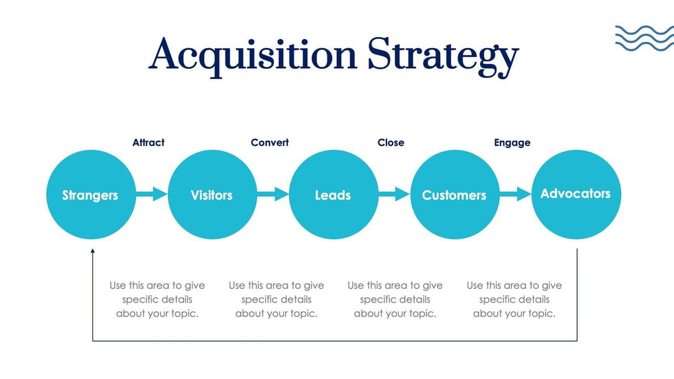 Acquisition-Strategy-Slides Slides Acquisition Strategy Slide Template S10132204 powerpoint-template keynote-template google-slides-template infographic-template