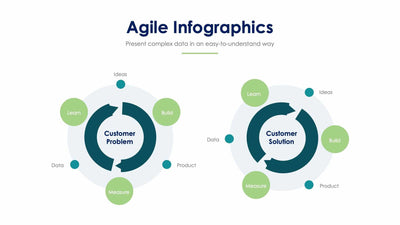 Agile-Slides Slides Agile Slide Infographic Template S01122219 powerpoint-template keynote-template google-slides-template infographic-template