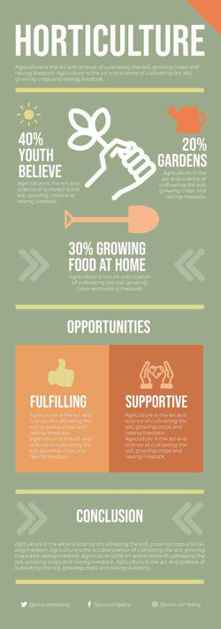 Agriculture Infographics V3-Agriculture-Powerpoint-Keynote-Google-Slides-Adobe-Illustrator-Infografolio
