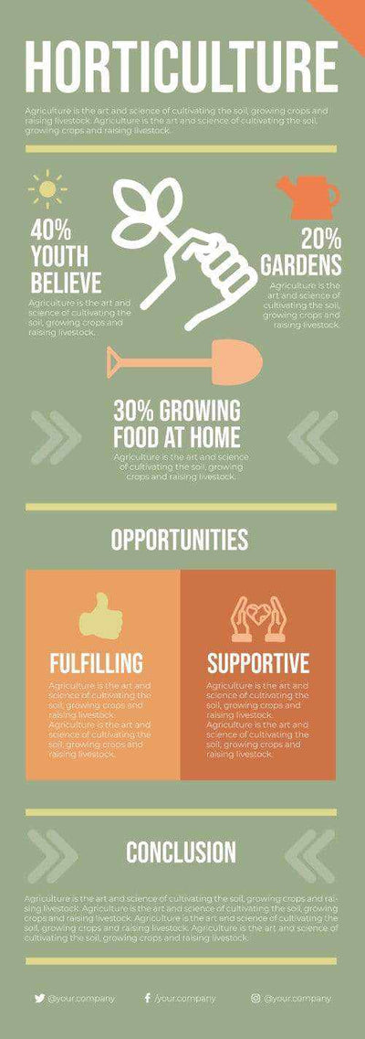 Agriculture Infographics V3-Agriculture-Powerpoint-Keynote-Google-Slides-Adobe-Illustrator-Infografolio
