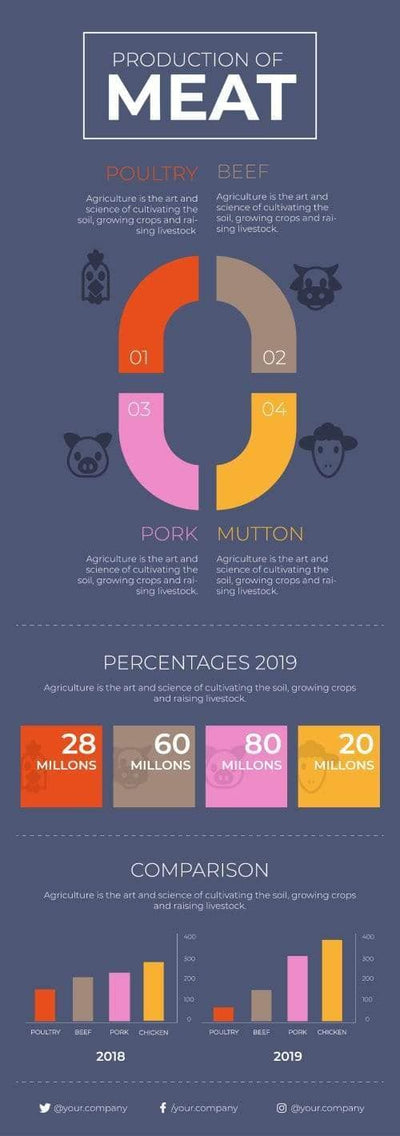 Agriculture Infographics V1-Infographics-Agriculture-Powerpoint-Keynote-Google-Slides-Adobe-Illustrator-Infografolio