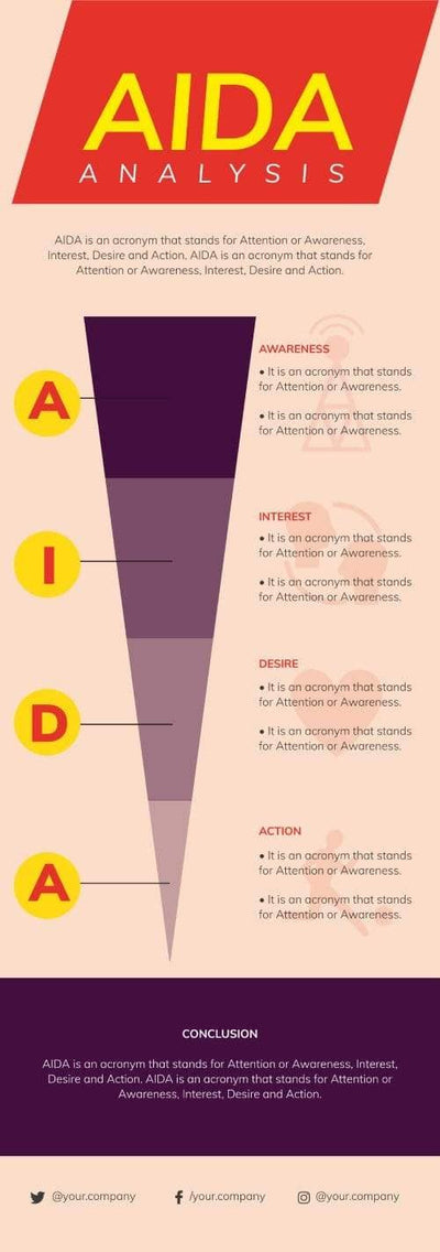 AIDA Infographics V2-AIDA-Powerpoint-Keynote-Google-Slides-Adobe-Illustrator-Infografolio